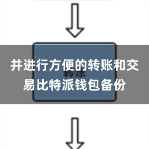 并进行方便的转账和交易比特派钱包备份